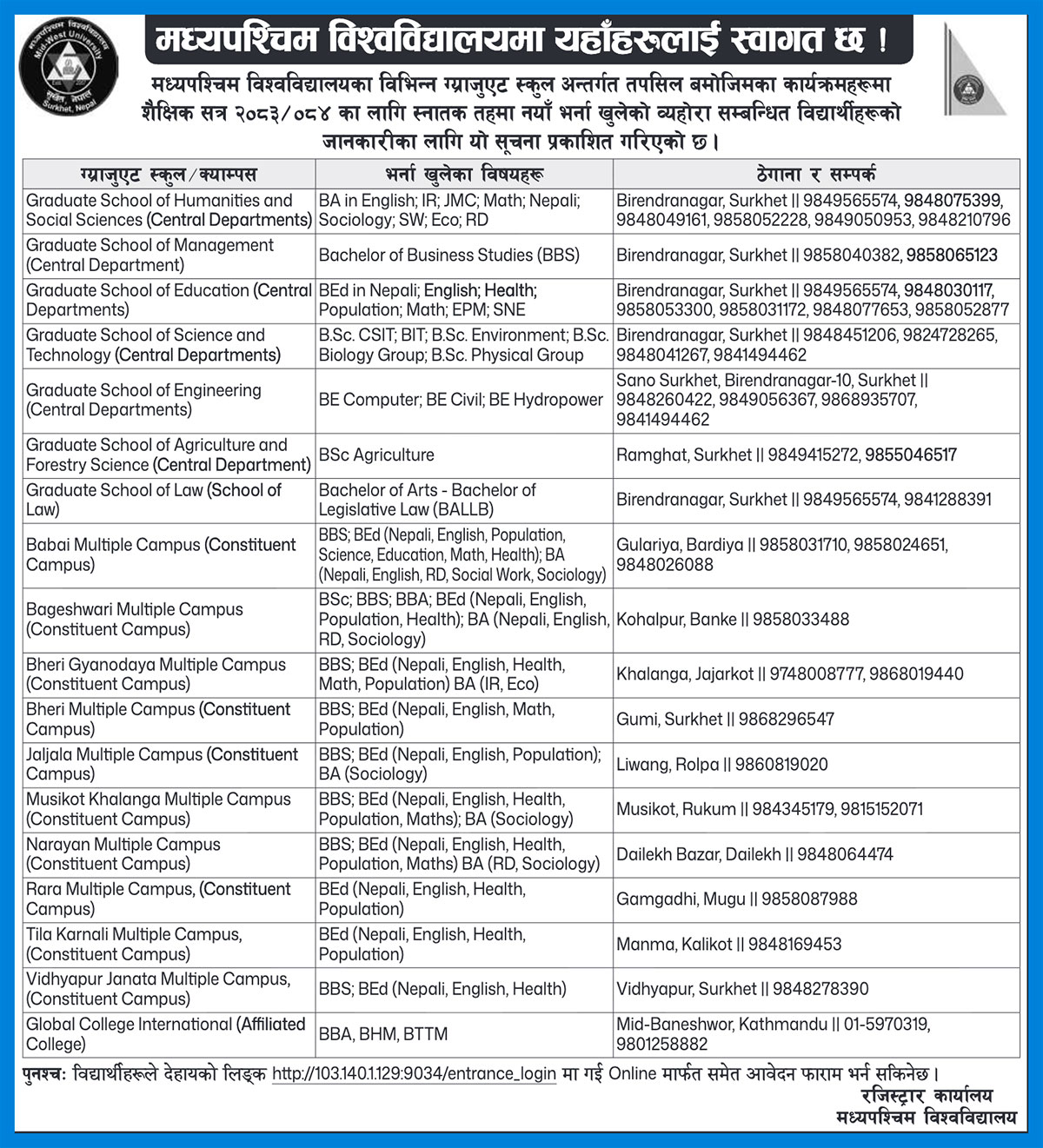 शैक्षिक सत्र २०८३/०८४ का लागि स्नातक तहमा नयाँ भर्नासम्बन्धी जानकारी !